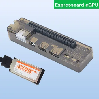 Интерфейс ExpressCard, Ноутбуки, Внешняя независимая видеокарта PCI-express 3.0 Серии Beast, внешняя графическая док-станция